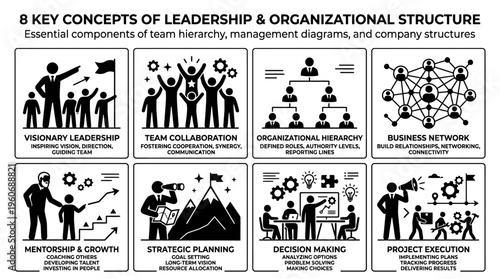 Vector Organizational and Management Structure Icons Collection