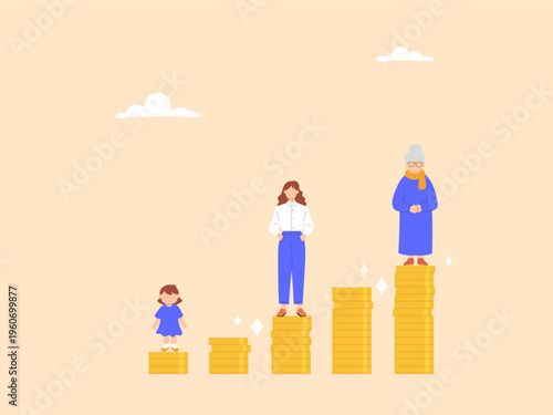 Planning for retirement savings, investment profits, or income for retirees