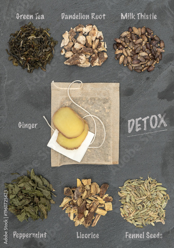 Organic detox tea bag with ingredients and identification, flat lay