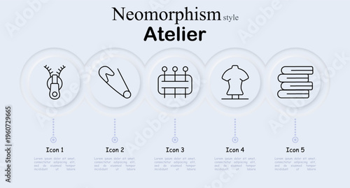 Atelier sewing set icon. Zipper fastener, safety pin, pin cushion needles, mannequin dress form, folded fabric textile, tailoring workshop, fashion design, clothing production