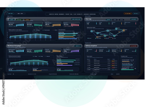 Data display showing fleet map, warehouse throughput, and delivery exceptions in logistics management at a distribution center