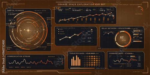 A futuristic orange space exploration HUD set featuring an orbital