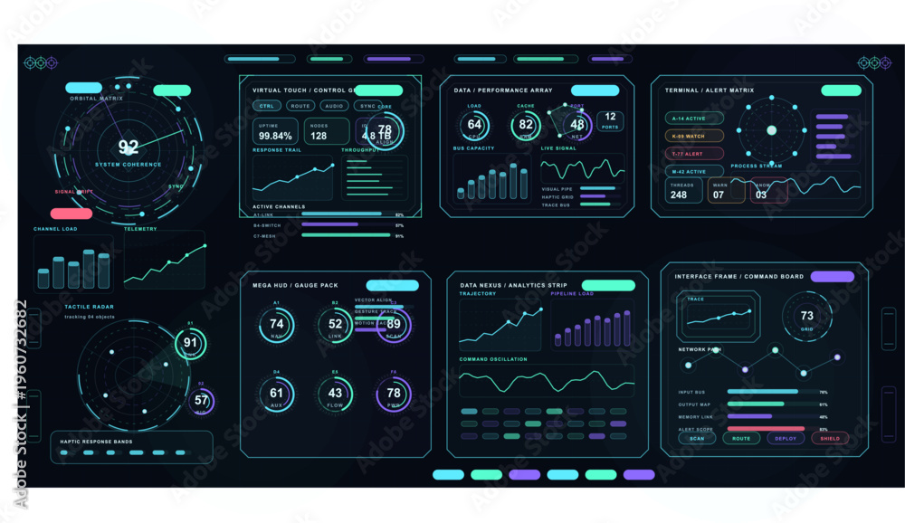 Fototapeta premium A futuristic digital dashboard featuring various data visualization