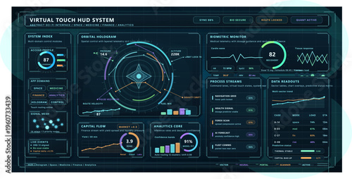 A futuristic digital dashboard interface featuring various data