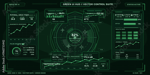 Green futuristic HUD dashboard displaying real-time data analysis