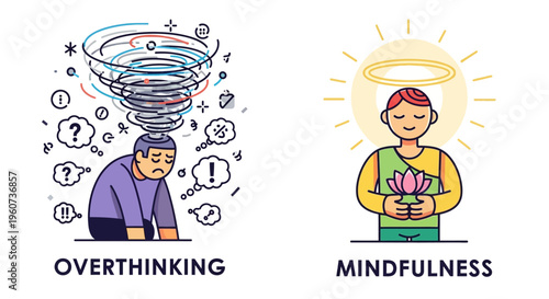 Overthinking vs