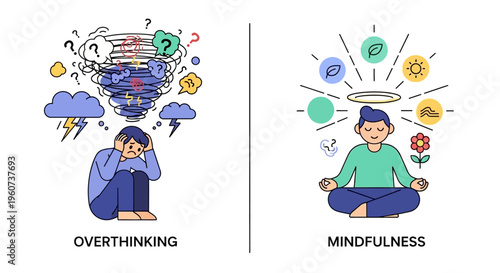 Mindfulness Versus Overthinking A Visual Comparison of Mental States and Well-being