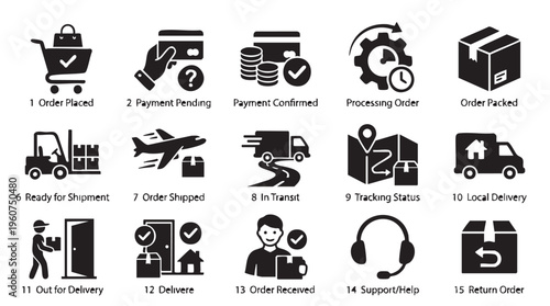 Ecommerce order status icons set with delivery and shipping steps