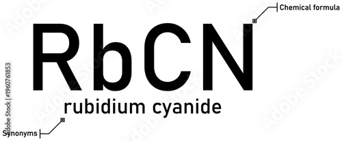 Rubidium cyanide chemical formula with callout titles