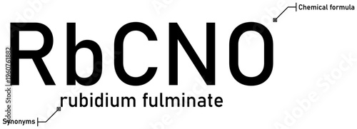 Rubidium fulminate chemical formula with callout titles