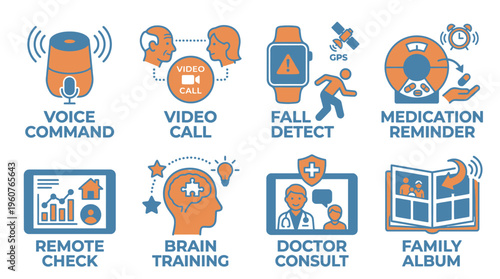 Elderly Care Smart Home Technology and Healthcare Assistance Icon Set