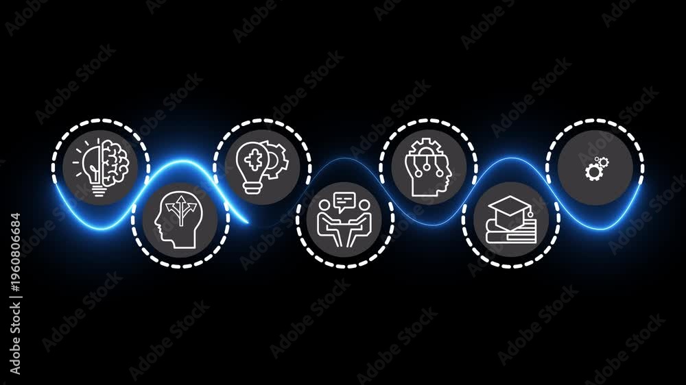 Video Stock Future Skills concept on the transparent background ...