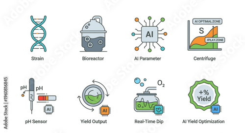 Biotechnology and Artificial Intelligence Laboratory Icon Set for Yield Optimization and Process Monitoring