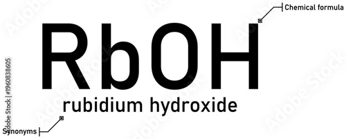 Rubidium hydroxide chemical formula with callout titles