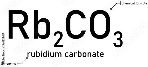 Rubidium carbonate chemical formula with callout titles