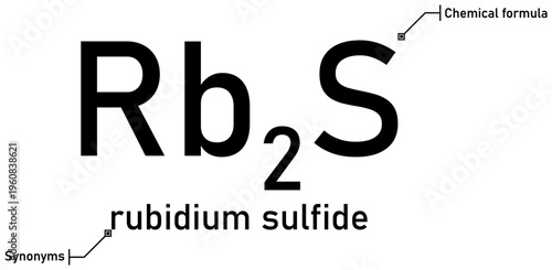 Rubidium sulfide chemical formula with callout titles