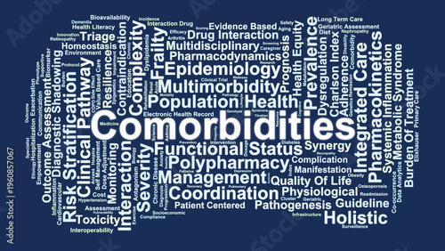 Comorbidities Word Cloud. Exploration of Co-occurring Health Conditions, Polypharmacy Risks, and Integrated Care Strategies for Complex Patient Profiles in Modern Medicine.
