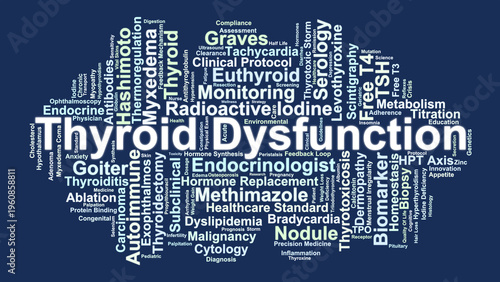 Thyroid Dysfunction Word Cloud. Visual Mapping of Hormonal Regulation, Autoimmune Conditions, and Clinical Management Strategies for Hypothyroidism and Hyperthyroidism.
