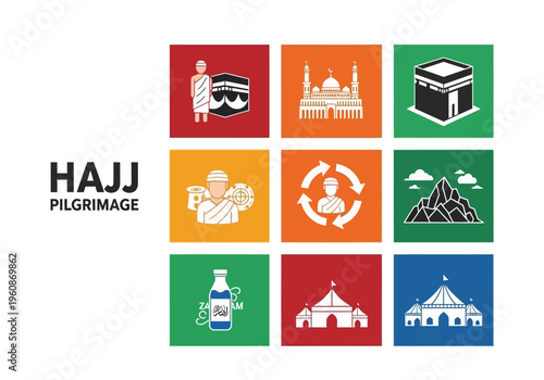Hajj Pilgrimage Flat Icon Set Illustrating Islamic Rituals, Mecca, Kaaba, Umrah, and Muslim Traditions