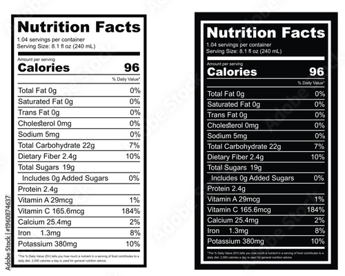 Strawberry juice nutrition facts label editable template