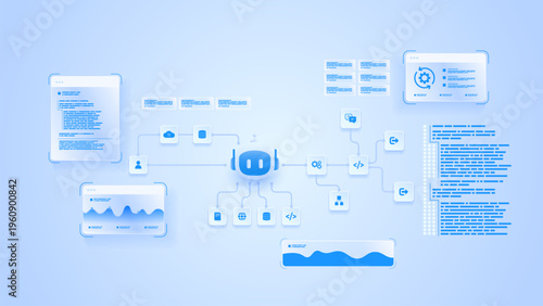 AI workflow automation artificial intelligence. ai agent network diagram machine learning with node user, flow process, API integration and automation system.