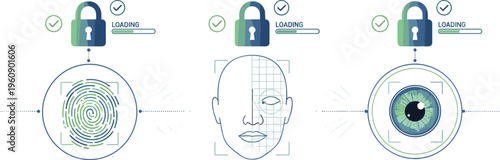 Biometric authentication system with fingerprint facial recognition and iris scan secure identity verification technology concept illustration