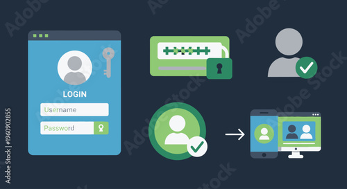 Secure Login Process with Authentication Steps.