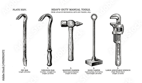 Antique mechanical tools from 1879: pry bar, wrecking bar, hammer, tamper, wrench