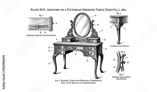 Detailed illustration of victorian dressing table vanity with mirror and cabinets