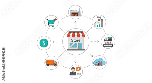 Store surrounded by business icons representing various related aspects