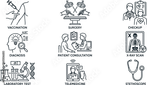 Professional medical services and healthcare icon set with telemedicine, surgery, and laboratory icons