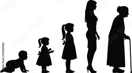 Silhouettes of female life cycle from baby to senior woman, aging process of female person, growth stages on white background.