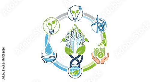 Eco-tech cycle energy, water, money, planet, and growth