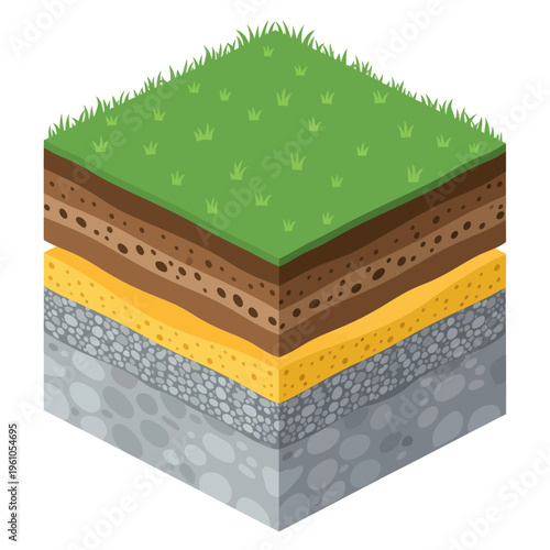 Soil Layers Diagram Showing Different Depths.