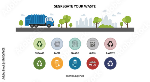 Waste Segregation and Recycling Infographic Banner with Garbage Truck and Categorized Icons for Organic, Paper, Plastic, Glass, Metal, and E-waste