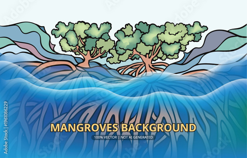 Mangrove Roots and Water Texture Close Up Tropical Environment