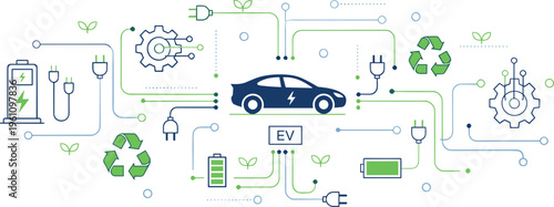 Vector illustration of electric vehicle ecosystem with car, batteries, charging plugs, recycling, gears, and green sustainability symbols