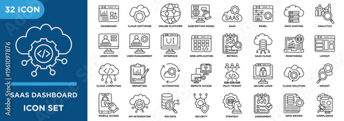 Saas dashboard  outline icon set featuring dashboard panel, cloud software, online platform, subscription model, data hosting, and saas analytics