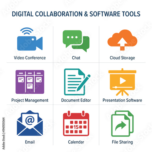 Digital Collaboration Software Tools.