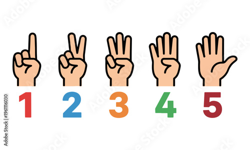 Counting fingers hand gestures set with numbers one to five