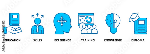 Qualification banner web icon vector illustration concept for employee recruitment and positioning with icon of education, skills, experience, training, knowledge, and diploma