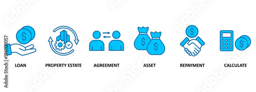 Mortgage banner web icon vector illustration concept with icon of loan, property estate, agreement, asset, repayment and calculate