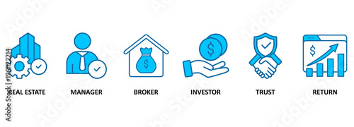 REIT banner web icon vector illustration concept of real estate investment trust with icon of real estate, manager, broker, investor, trust and return 
