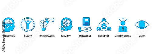 Perception banner web icon vector illustration concept with icon of perception, reality, understaging, memory, knowledge, cognition, sensory system, vision 