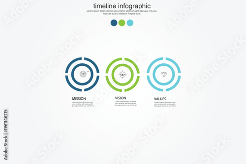 Mission, vision and values of a company, corporate communications to specify pollcy and business direction.