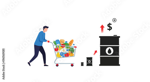 Flat 2D illustration of a man pushing a shopping cart filled with groceries next to a rising oil price gauge with a dollar sign and red surge arrow on a clean white background.