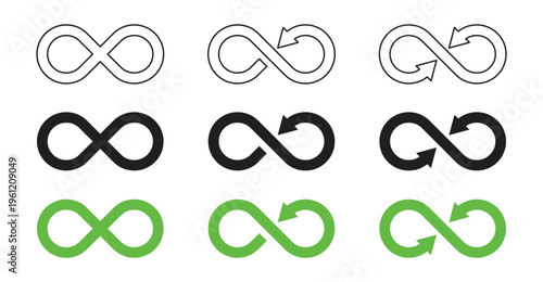 Set of infinity symbols and circular arrows in green black and outline styles for continuous process and recycling concepts. Circular economy loops elements vector design.
