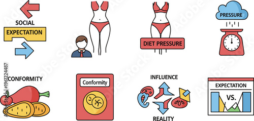 Social Pressure and Diet Expectations Icon Set with Body Image Influence Conformity Reality Comparison and Weight Pressure Concepts for Mental Health Design