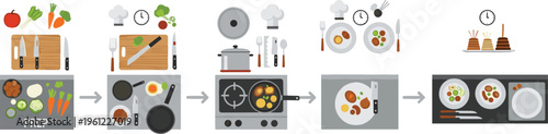 Cooking Process Infographic Vector Illustration Showing Food Preparation, Frying, Boiling, Plating and Serving Steps in Kitchen Workflow Design