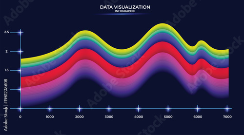 Futuristic colourfull data visualization infographic with curve wave statistics in statistics technology. Mountain-like in shades of blue simulate dynamic growth data for analytics, big data, tech IY